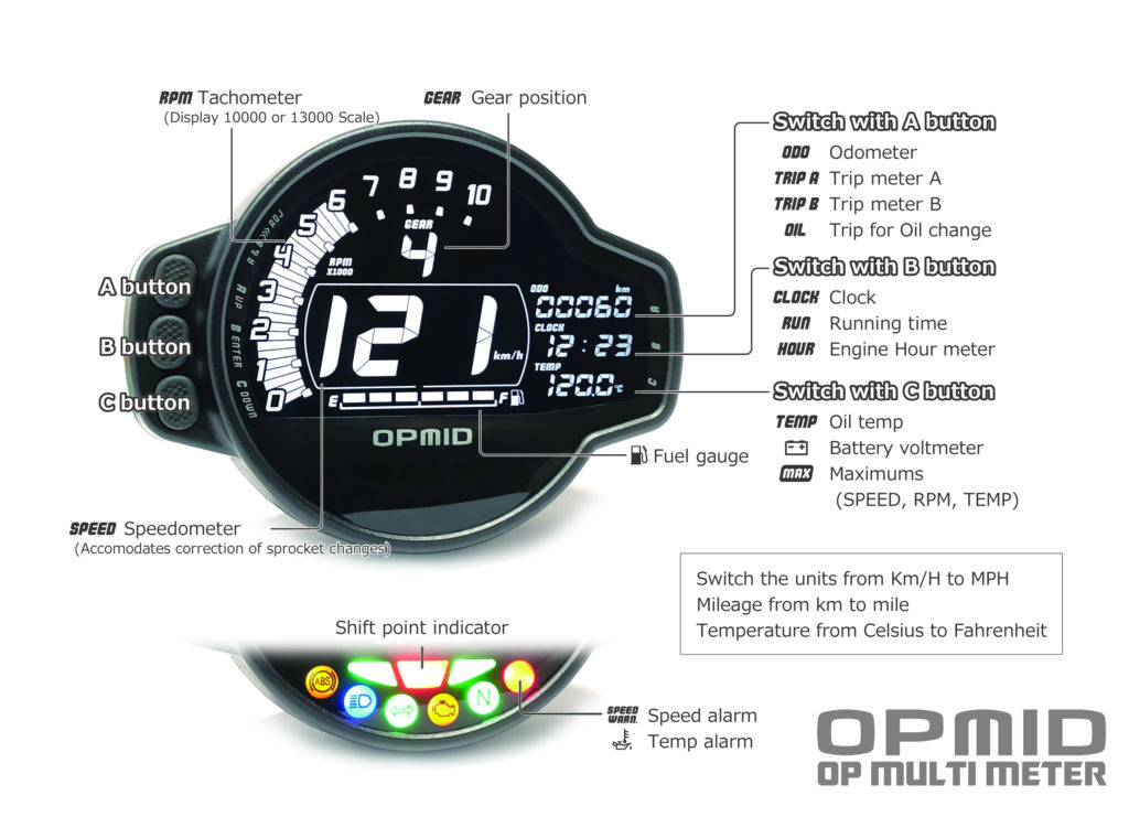 ブランド雑貨総合 OPMID OPMID:オプミッド OPM トップインジケーター サーモメーター カラー：梨地シルバー仕上げ モンキー125  CT125 グロム