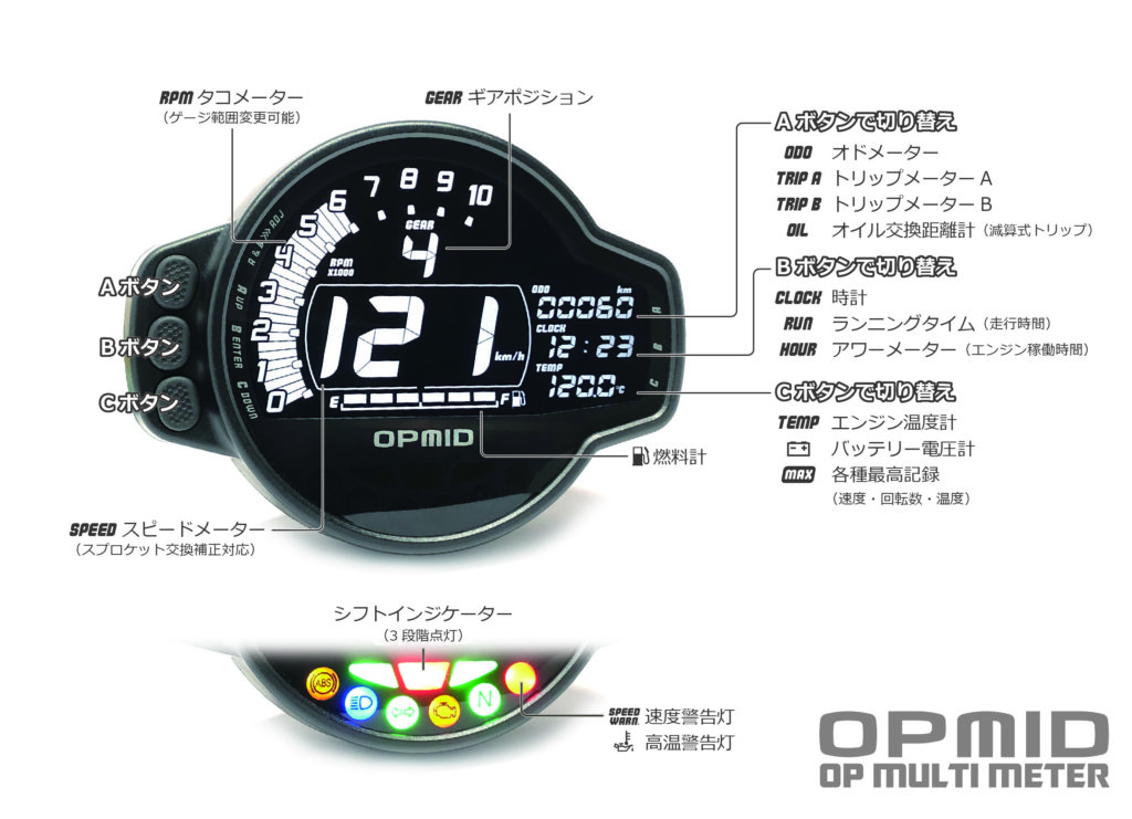 8565円 流行のアイテム OPMID オプミッド 汎用 OPM スピードメーター 近接センサー 磁性金属対応 セット お取り寄せ品 バイク